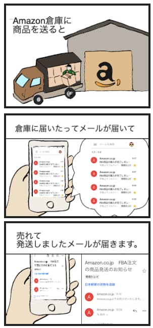 親戚が遊びに来てくれたのが ある宗教の勧誘のためだけの目的だった話