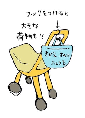 田舎の車社会でもベビーカーは必要 ママ友に驚かれた チャイルドシート兼用ベビーカー の経験談