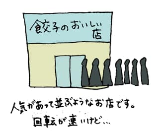 親戚が遊びに来てくれたのが ある宗教の勧誘のためだけの目的だった話