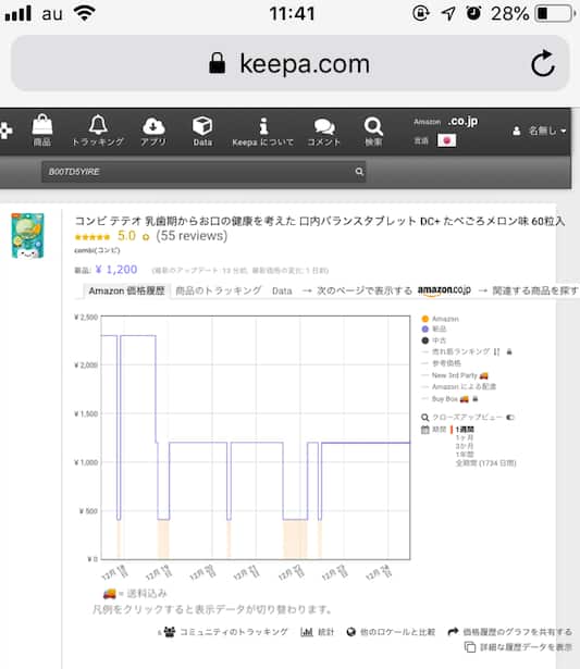 無料 Amazonで価格が下がるタイミングを教えてくれる機能で賢くお買い物