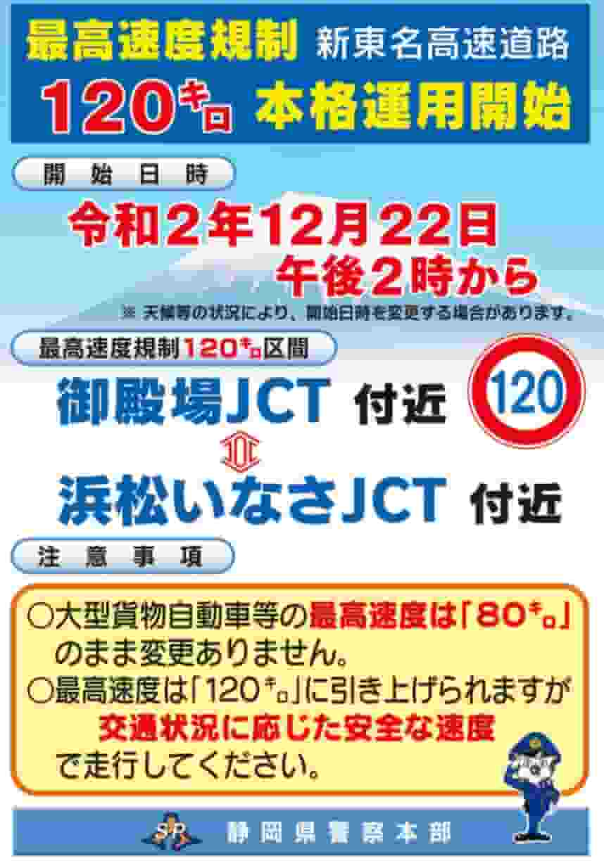 夫の車の運転のスピードが怖い時 対策について考えたこと